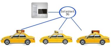 フル カラーSMDは12Vタクシーによって導かれるビデオ スクリーンのタクシーの上の高い明るさを防水します サプライヤー